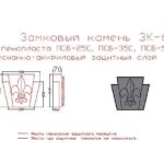 замковый камень декоративный, замковый камень в москве купить, замковый камень в москве цена, декоративный замковый камень цена, замковый камень архитектурный элемент,