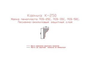 карниз из пенопласта купить, карнизы из пенопласта купить в москве, фасадные карнизы из пенопласта купить, декоративные карнизы из пенопласта купить, фасадные карнизы из пенопласта купить москва, карнизы из пенопласта для фасада дома купить,