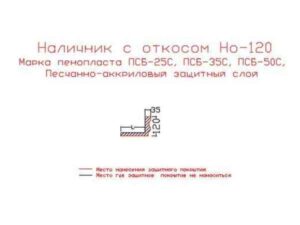 наличник с откосом фасадный купить, купить декоративные наличники, фасадные наличники на окна купить, наличники из пенополистирола купить, наличники из пенопласта купить,