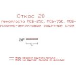 фасадные откосы цена, откосы фасадные из пенопласта цена, откосы из фасадного пенопласта цена, фасадные откосы купить, фасадные откосы из пенополистирола купить,