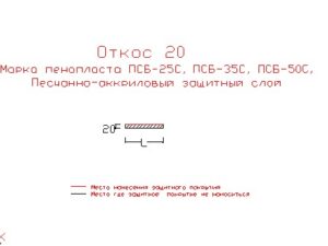 фасадные откосы цена, откосы фасадные из пенопласта цена, откосы из фасадного пенопласта цена, фасадные откосы купить, фасадные откосы из пенополистирола купить,