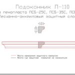 карниз из пенопласта купить, карнизы из пенопласта купить в москве, фасадные карнизы из пенопласта купить, декоративные карнизы из пенопласта купить, фасадные карнизы из пенопласта купить москва, карнизы из пенопласта для фасада дома купить,