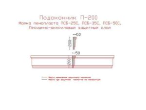 декоративный подоконник, декоративный подоконник купить, подоконники из пенопласта, подоконники фасадные, подоконник декоративный установка, фасадные подоконники для окон,