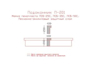 декоративный подоконник, декоративный подоконник купить, подоконники из пенопласта, подоконники фасадные, подоконник декоративный установка, фасадные подоконники для окон,