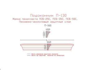 декоративный подоконник, декоративный подоконник купить, подоконники из пенопласта, подоконники фасадные, подоконник декоративный установка, фасадные подоконники для окон,
