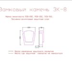 замковый камень декоративный, замковый камень в москве купить, замковый камень в москве цена, декоративный замковый камень цена, замковый камень архитектурный элемент,
