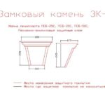 замковый камень декоративный, замковый камень в москве купить, замковый камень в москве цена, декоративный замковый камень цена, замковый камень архитектурный элемент,