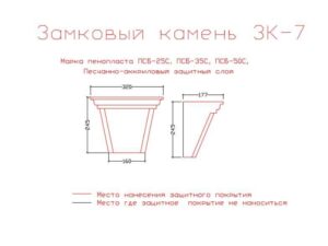 замковый камень декоративный, замковый камень в москве купить, замковый камень в москве цена, декоративный замковый камень цена, замковый камень архитектурный элемент,
