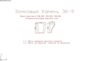 замковый камень фасадный, замковый камень из пенопласта, замковый камень купить, замковый камень из пенопласта купить, замковый камень декоративный, замковый камень в москве купить,