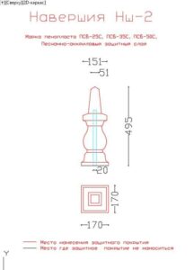 навершия, навершия на столбы, навершия для столбов, навершия столбов, навершия купить, навершия для забора, навершия забора, навершия на забор,