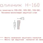 наличник фасадный купить купить декоративные наличники, фасадные наличники на окна купить, наличники из пенополистирола купить,