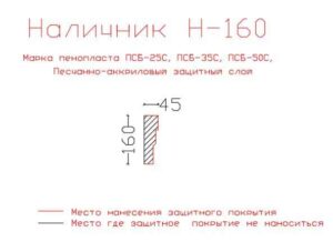 наличник фасадный купить купить декоративные наличники, фасадные наличники на окна купить, наличники из пенополистирола купить,