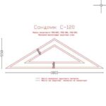 треугольный сандрик над окном,, сандрик, сандрик купить, сандрики для окон, сандрики оконные, сандрики над окнами, сандрик над дверью, виды сандриков, сандрики на фасаде, прямой сандрик,