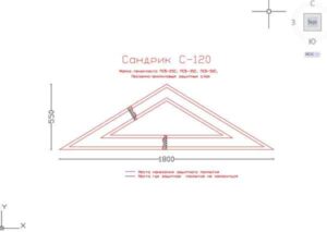 треугольный сандрик над окном,, сандрик, сандрик купить, сандрики для окон, сандрики оконные, сандрики над окнами, сандрик над дверью, виды сандриков, сандрики на фасаде, прямой сандрик,