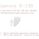 карниз из пенопласта купить, карнизы из пенопласта купить в москве, фасадные карнизы из пенопласта купить, декоративные карнизы из пенопласта купить, фасадные карнизы из пенопласта купить москва, карнизы из пенопласта для фасада дома купить,