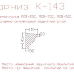 карнизы из пенопласта цена карниз из пенополистирола цена карнизы фасадные из пенополистирола цена карниз из пенопласта для подсветки карниз из пенопласта производство декоративные карнизы из пенопласта купить фасадные карнизы из пенопласта купить москва
