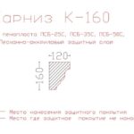 карниз из пенопласта купить, карнизы из пенопласта купить в москве, фасадные карнизы из пенопласта купить, декоративные карнизы из пенопласта купить, фасадные карнизы из пенопласта купить москва, карнизы из пенопласта для фасада дома купить,