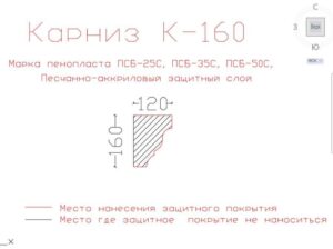 карниз из пенопласта купить, карнизы из пенопласта купить в москве, фасадные карнизы из пенопласта купить, декоративные карнизы из пенопласта купить, фасадные карнизы из пенопласта купить москва, карнизы из пенопласта для фасада дома купить,