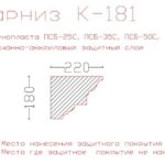 карниз из пенопласта купить, карнизы из пенопласта купить в москве, фасадные карнизы из пенопласта купить, декоративные карнизы из пенопласта купить, фасадные карнизы из пенопласта купить москва, карнизы из пенопласта для фасада дома купить,