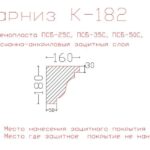 карниз из пенопласта купить, карнизы из пенопласта купить в москве, фасадные карнизы из пенопласта купить, декоративные карнизы из пенопласта купить, фасадные карнизы из пенопласта купить москва, карнизы из пенопласта для фасада дома купить,