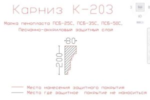 Фасадные Карнизы из Пенополистирола