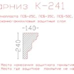 Фасадные Карнизы из Пенополистирола