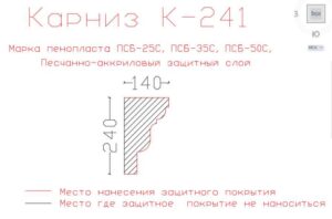 Фасадные Карнизы из Пенополистирола
