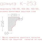 Фасадные Карнизы из Пенополистирола