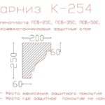 Фасадные Карнизы из Пенополистирола