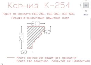 Фасадные Карнизы из Пенополистирола
