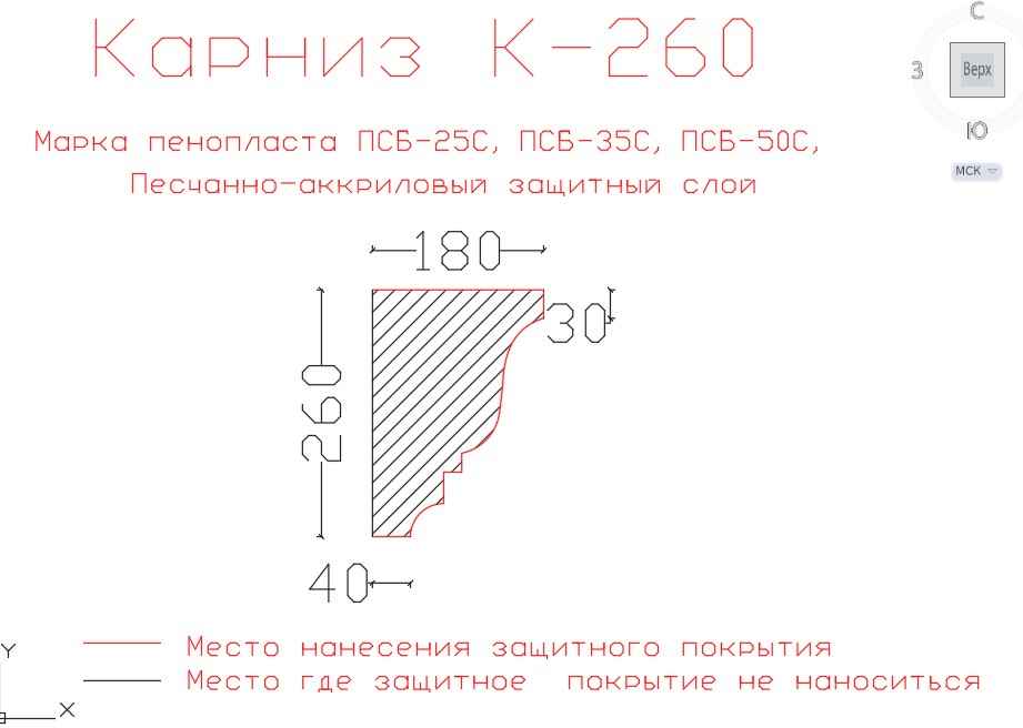 Фасадные Карнизы из Пенополистирола