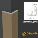декор углов дома, фасад декор углов дома, декор углов дома снаружи, фасадный декор дома углы,
