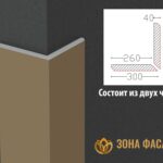 декор углов дома, фасад декор углов дома, декор углов дома снаружи, фасадный декор дома углы,