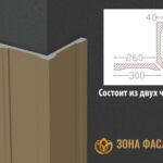 декор углов дома, фасад декор углов дома, декор углов дома снаружи, фасадный декор дома углы,