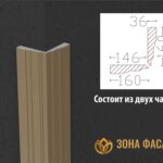 декор углов дома, фасад декор углов дома, декор углов дома снаружи, фасадный декор дома углы,