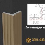 декор углов дома, фасад декор углов дома, декор углов дома снаружи, фасадный декор дома углы,