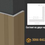 декор углов дома, фасад декор углов дома, декор углов дома снаружи, фасадный декор дома углы,